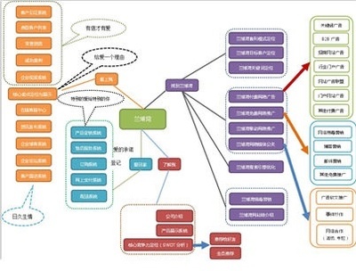 蘭博灣財(cái)富快車(chē)揚(yáng)帆起航，攜手共贏家居健康新藍(lán)海